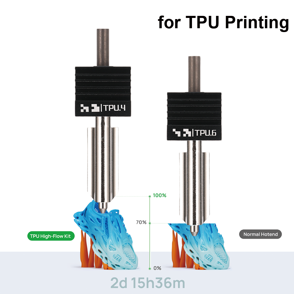 Kit Hotend TPU H2D à haut débi - 3D Printing Bambu Lab avis et prix