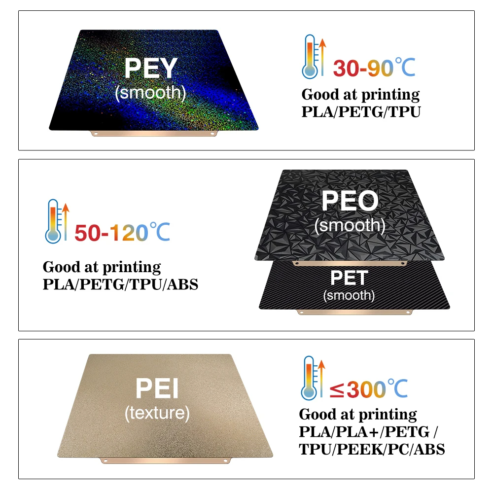 Plaque de construction 257x257 - 3D Printing Bambu Lab avis et prix